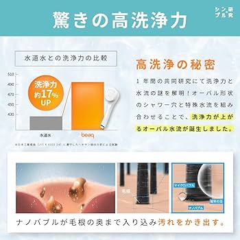 新品未使用 ビュークシャワー 高水圧シャワーヘッド アクアシャイン Amazon.co.jp: 【累計20,000本突破！】勢い・洗った感 MAX