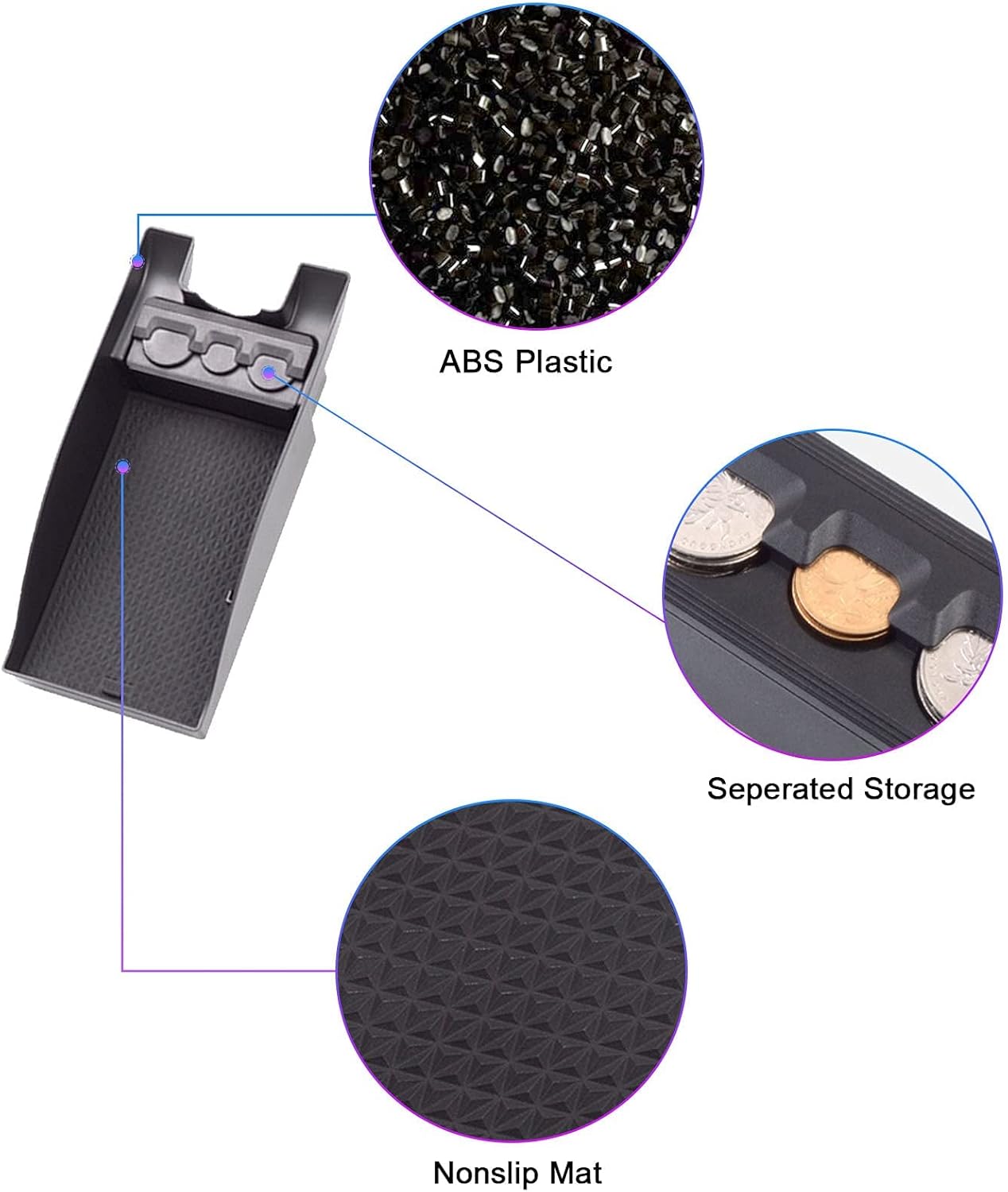 SXCY Center Console Organizer Tray Compatible with 2019 2020 2021 Cadillac XT4 Interior Accessories Armrest Console Insert Box ABS Secondary Storage with Anti-Dust Mats