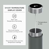 DISONCARE Inzulin Toll Hűtőtáska 60H Üzemidő, 2-8°C Hőmérséklet Kijelző, Hordozható Gyógyszer Hűtő Utazáshoz 2 Jégakkuval Zöld 2