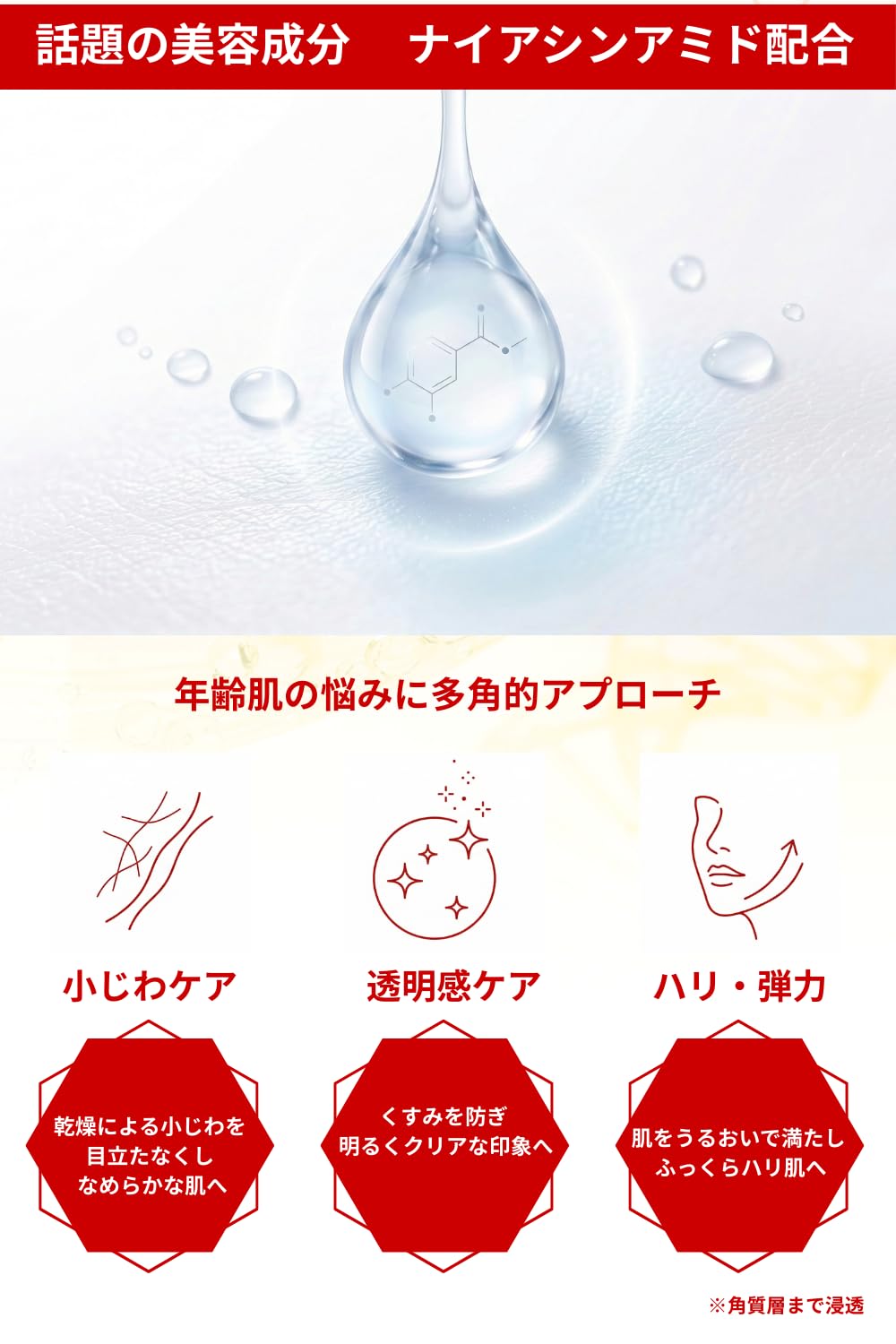 Amazon.co.jp: NAIAS ナイアシンアミド5％高濃度配合 アイクリーム 30g