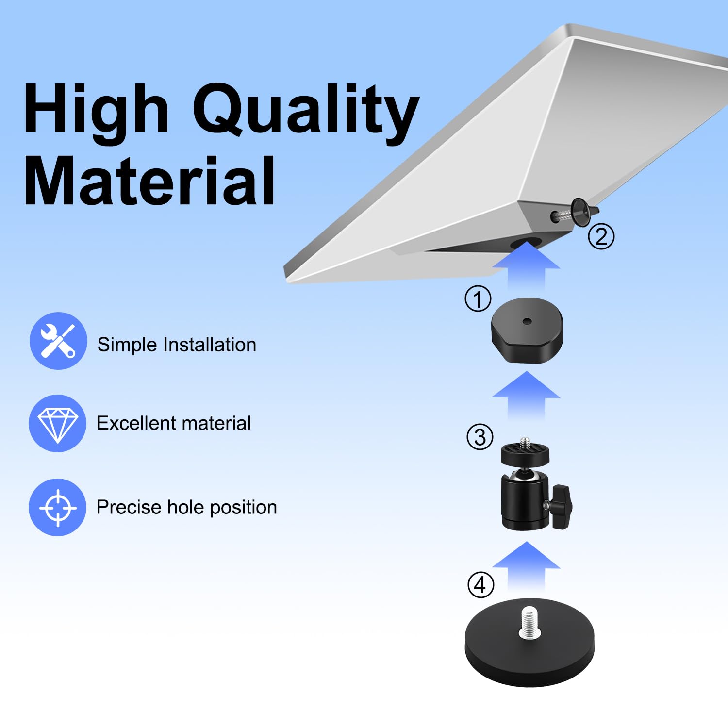 Magnetisch Halterung Adapter für Mini Einstellbar Auto Magnetisch Halterung Kompatibel für Starlink Mini Zubehör-Halterung 37Ib (für Model: SPX-04176000-501)