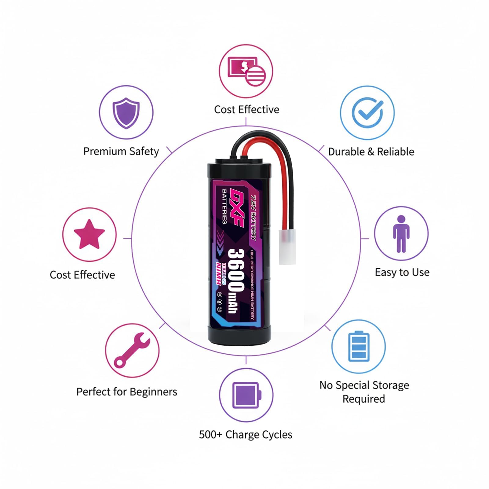 DXF Lot de 2 batteries NiMH 7,2 V 3600 mAh RC pour voitures télécommandées, avions, hélicoptères, bateaux, buggy, modélisme, voitures, avions, jouets