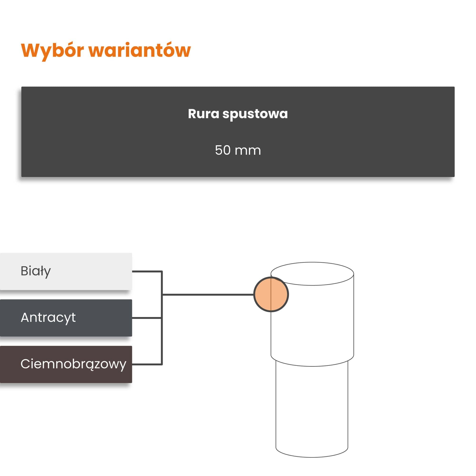 INEFA Zestaw rur spustowych 50mm, PVC 2m biały Akcesoria rynnowe, prostymontaż wtykowy,made in Germany