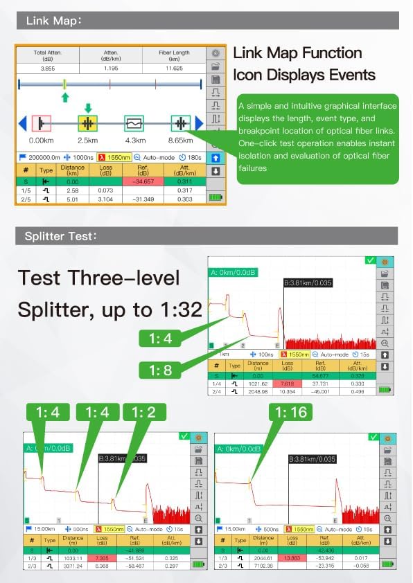 KOMSHINE KPM-35 Optical Power Meter and KLS-35 Optical Light Source