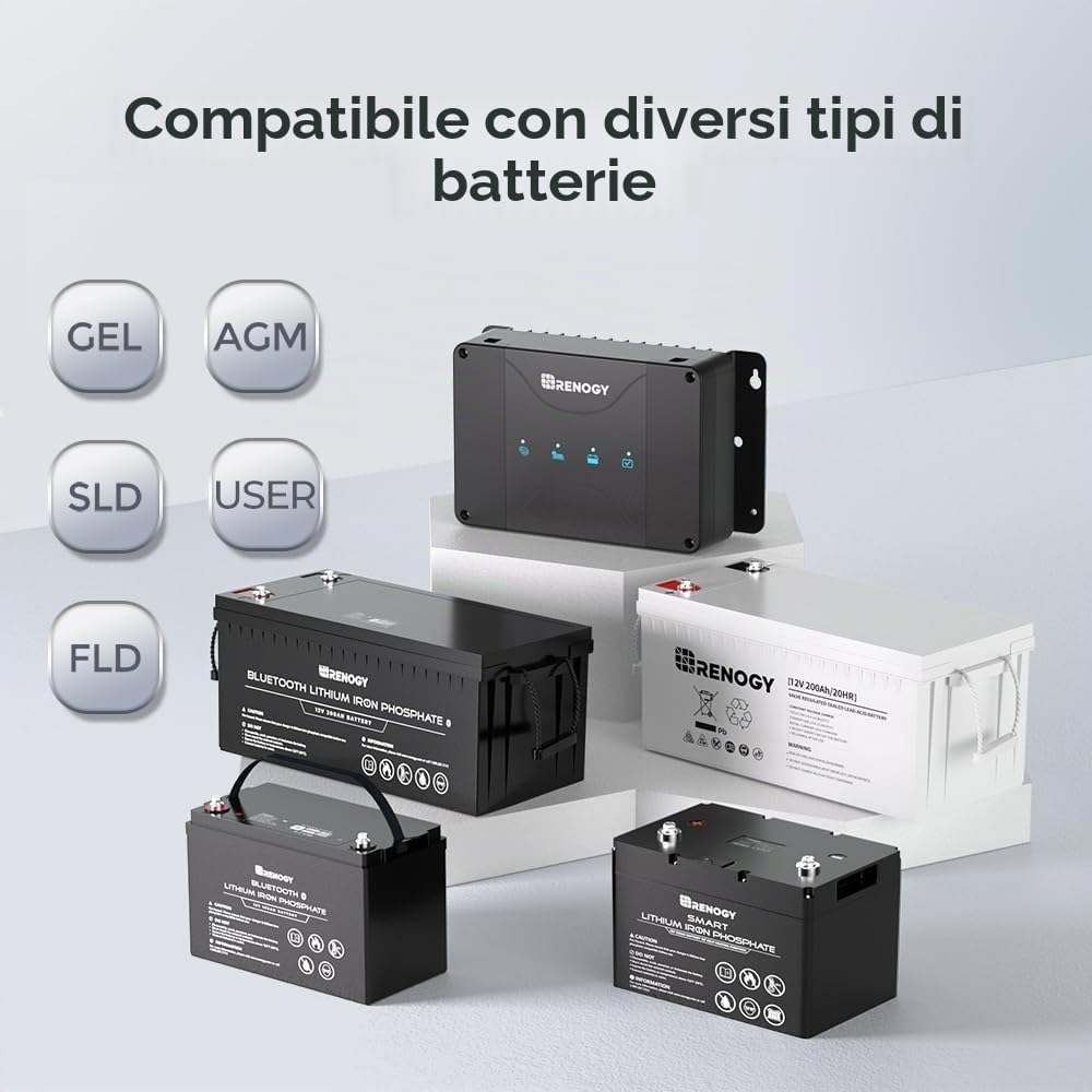 Renogy Caricabatterie da 30 A, DCDC con MPPT, regolatore di carica solare, 12 V, indipendente dalla rete, per batteria di avviamento e batteria di alimentazione, camper, roulotte