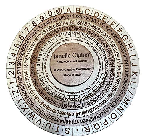 Janelle Cipher – A Powerful Encryption Device For Letters, Numbers, and Four Keyboard Symbols