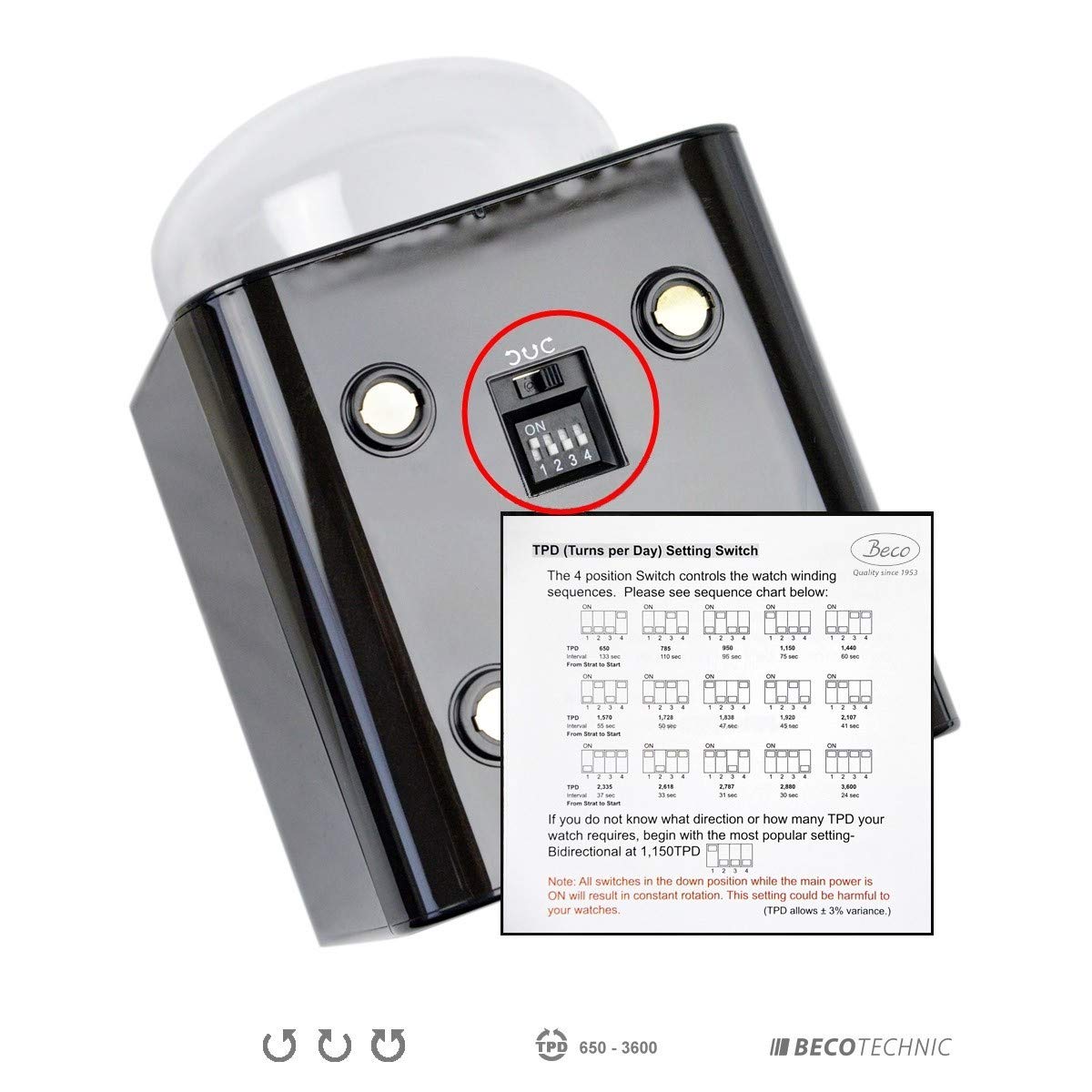 Boxy Fancy Brick Uhrenbeweger Carbon für eine Uhr - erweiterbares Uhrenbeweger System