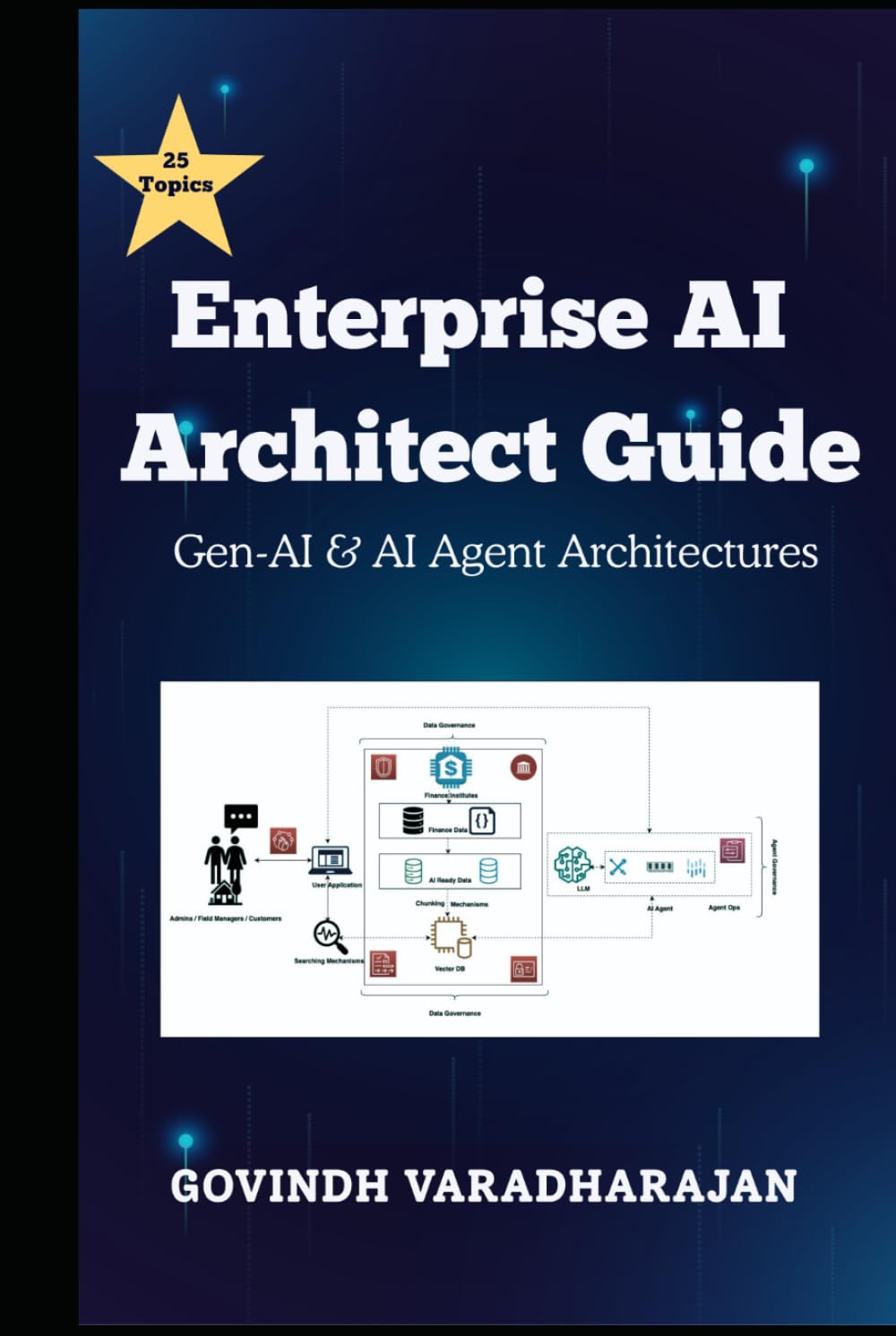 Enterprise AI Architect Guide: Gen-AI & AI Agent Architectures