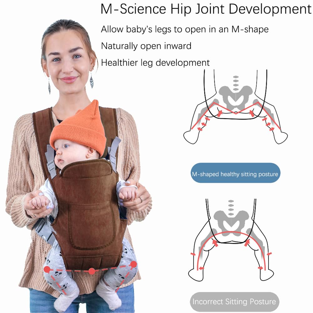 Marsupio Neonato,Marsupio Neonato 0-24 Mesi,Fascia Porta Bebe,Marsupio Neonati Ergonomico, Porta Bambino da 0-24 Mesi(Inferiore a 15kg) Puro Cotone Traspirante Leggero per Neonati