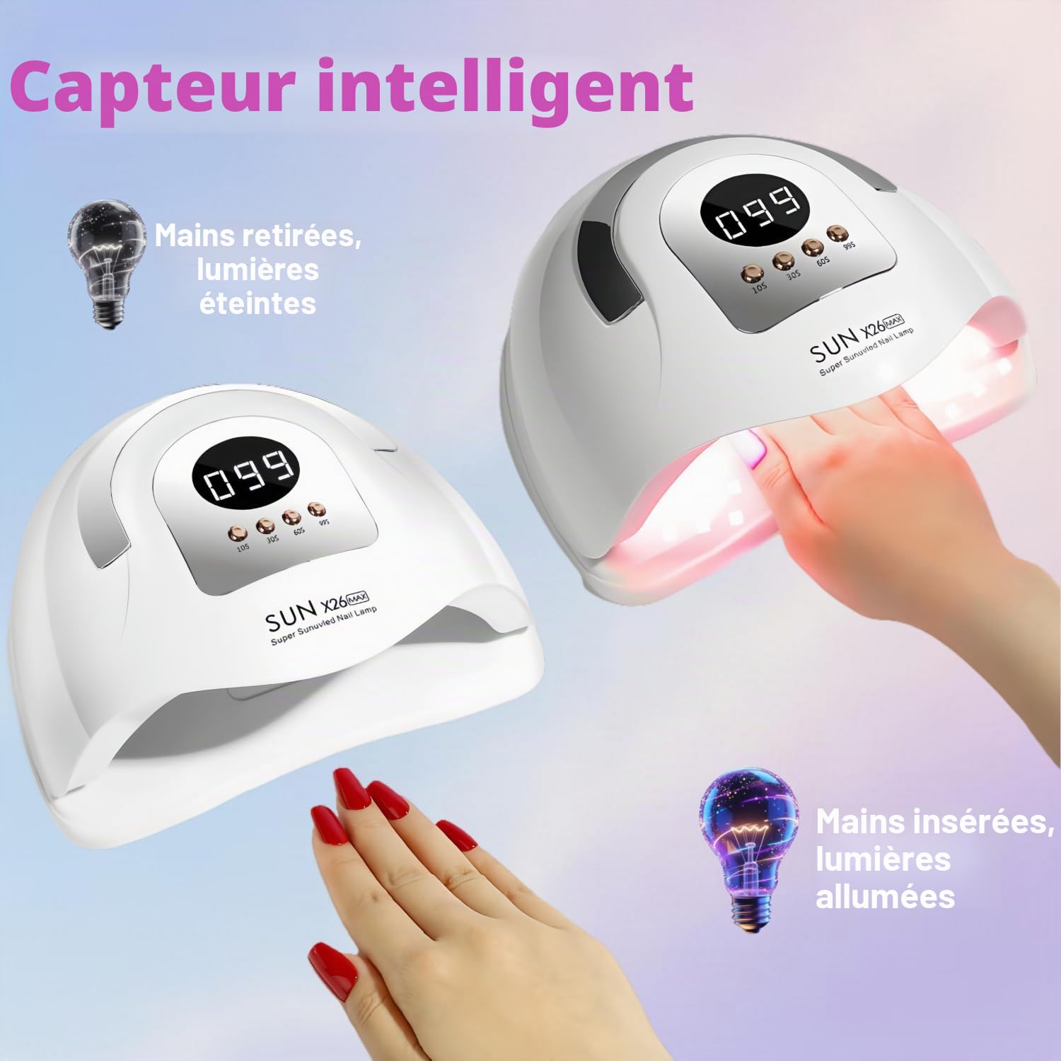 Lampe à Ongles UV LED 380W avec 81 Perles, Séchoir à Vernis Gel avec Capteur Automatique & 4 Minuteries, Professionnel pour Ongles des Mains et Pieds