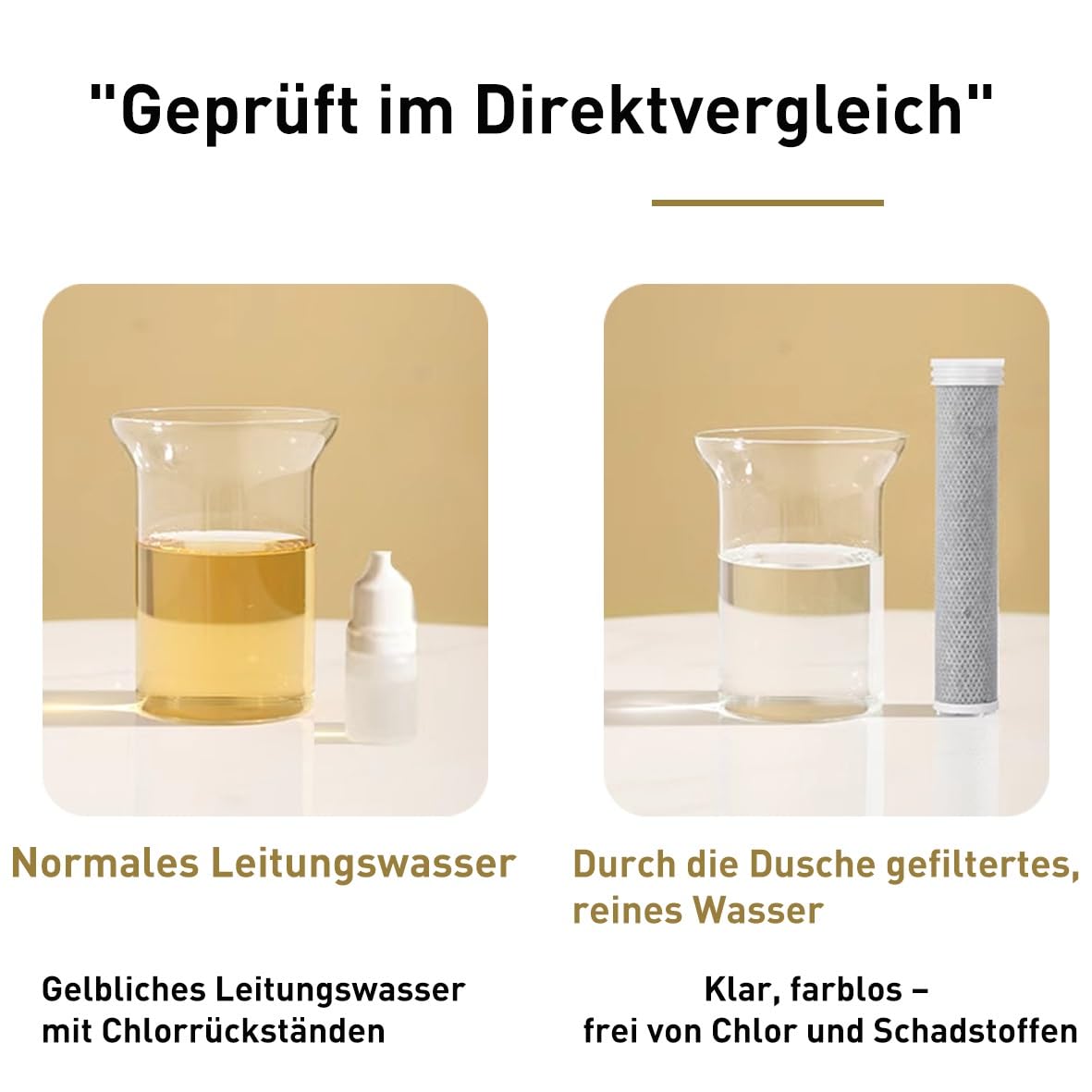 Doodle Duschkopf Mit Filter, Weiß | Hochdruck Massage, Gegen Kalk, Entfernt Harten Wasser Rest-Chlor & Schwermetall, Mit Zubehör