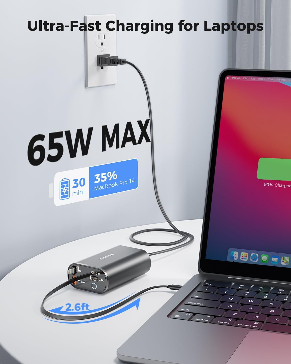 SUPERONE 104W Fast Retractable Phone Charger Wall Plug, 4-in-1 Retractable Wall Charger PD 65W for Laptop, Multiple USB C Charger with Retractable Cables for iPhone 17 16 15 14, iPad, Laptop
