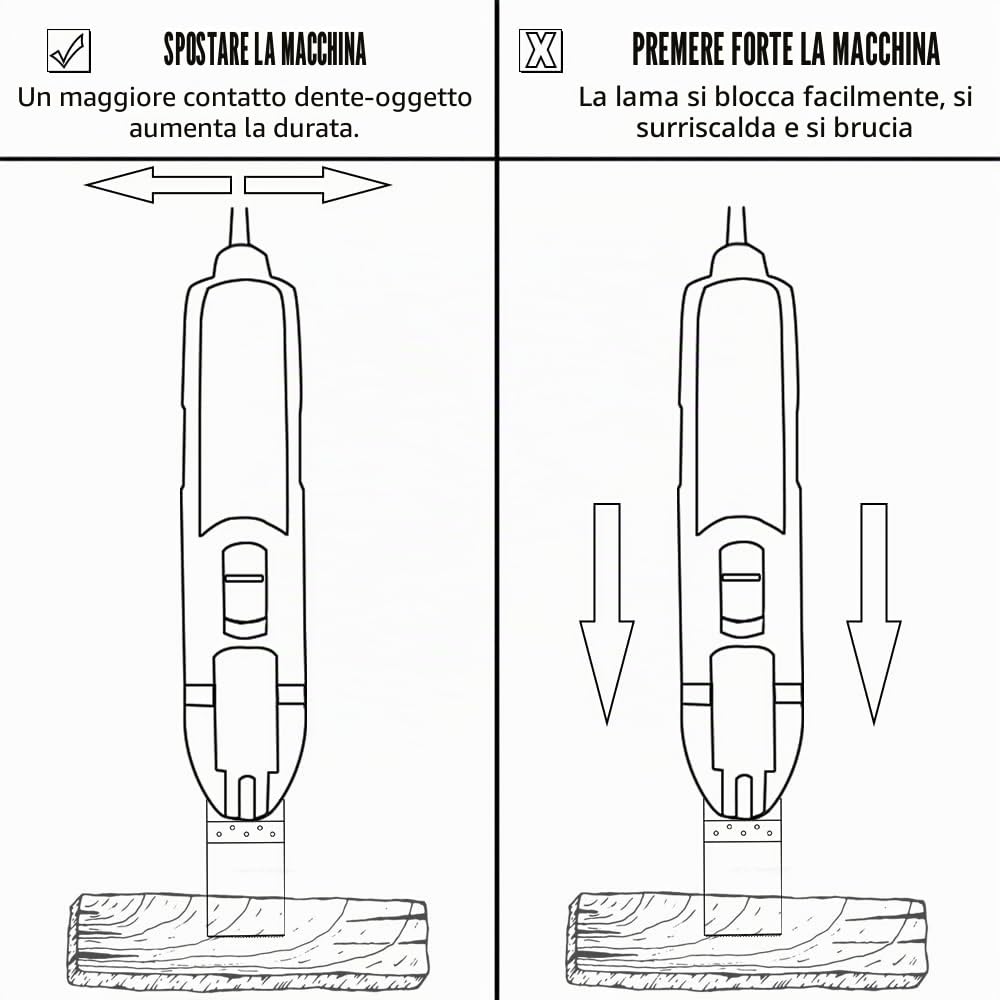 LEILUO - 5 lame oscillanti per utensili oscillanti in titanio, per materiali duri, chiodi in metallo, lame per sega oscillante, adatte per Dewalt, Rockwell, Milwaukee, Makita, Ryobi