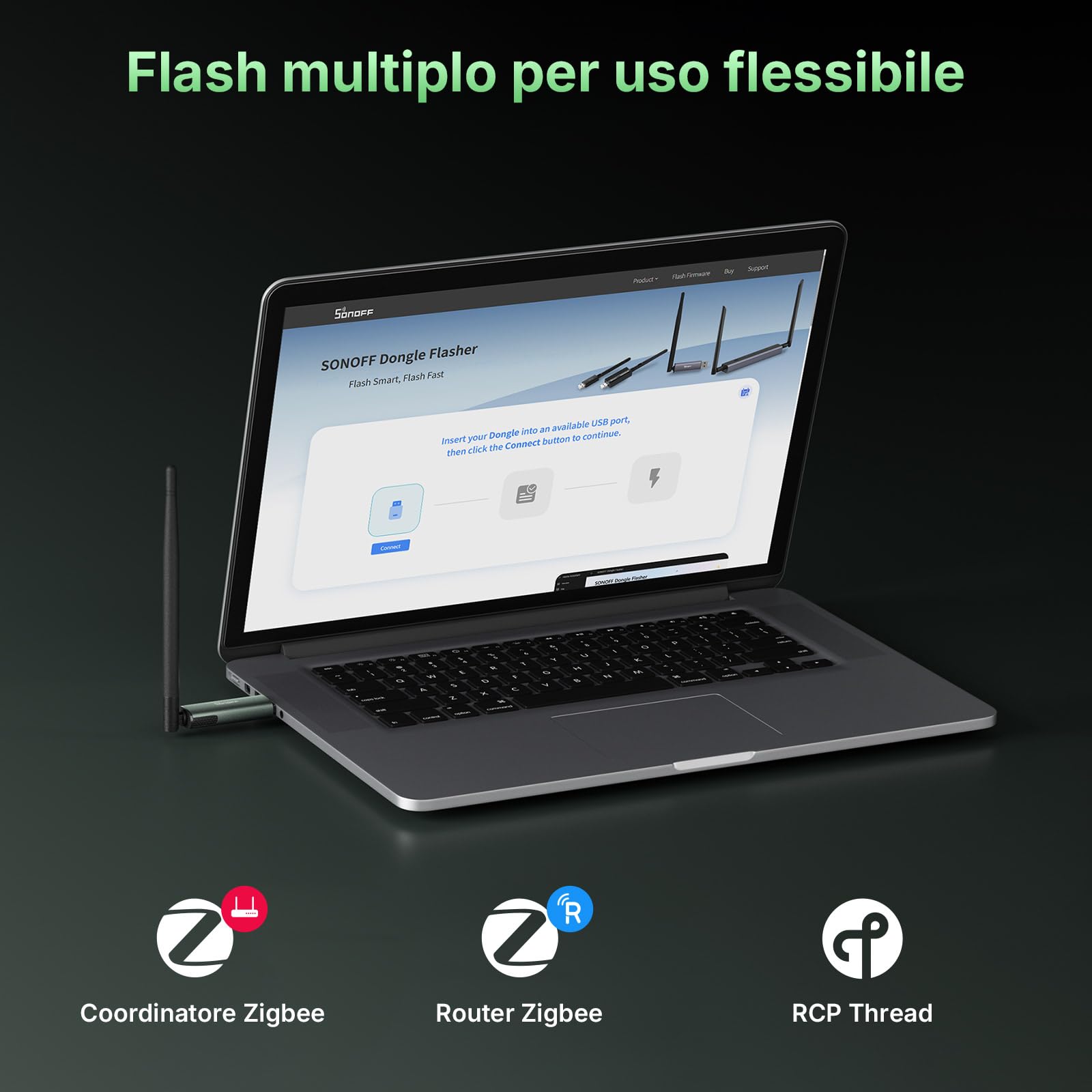 SONOFF Zigbee USB Dongle Plus CC2674P10 (Dongle-PP10) | Zigbee Gateway & Thread Border Router con chip TI CC2674P10, multi-protocollo Open Source ZHA in Home Assistant & Zigbee2MQTT