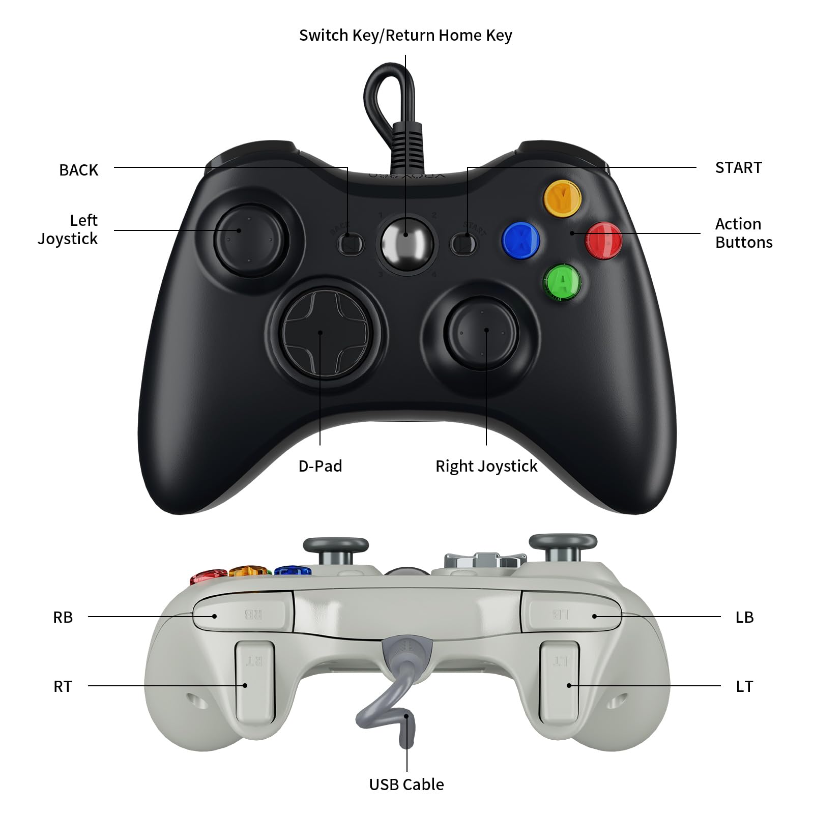 Zamia Confezione da 2 controller cablati per Xbox 360, compatibile con Xbox 360/PC Windows 10/8/7, con joystick aggiornato, doppia vibrazione, jack per cuffie da 2,5 mm