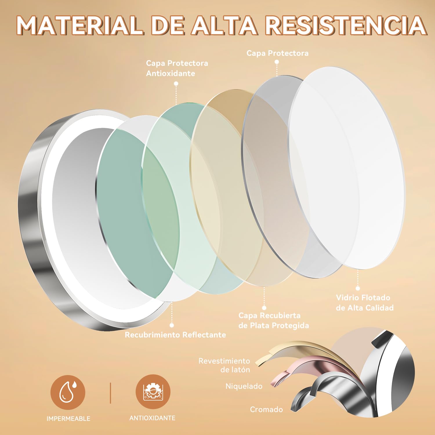 Auxmir 8″ Espejo Maquillaje con Luz para Pared Recargable 3200mAh, 1X/30X Aumento Doble Cara Giratorio 360° Brazo Extensible, 3 Colores y Brillo Regulable, para Baño Hotel, Plata
