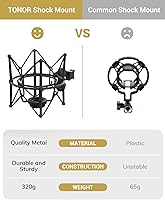 Vista 6 de TONOR Micrófono de condensador de 192 kHz/24 bits, kit de micrófono cardioide USB con brazo de pluma mejorado/soporte de choque de araña