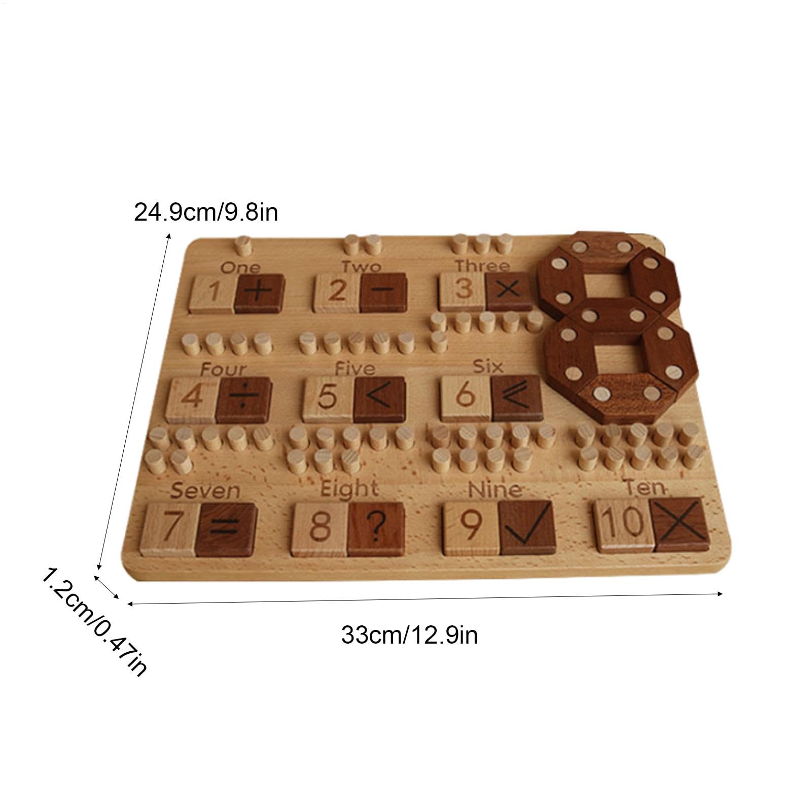 Tablero Matemático Tablero Cálculo Interactivo Suave, Matemáticas