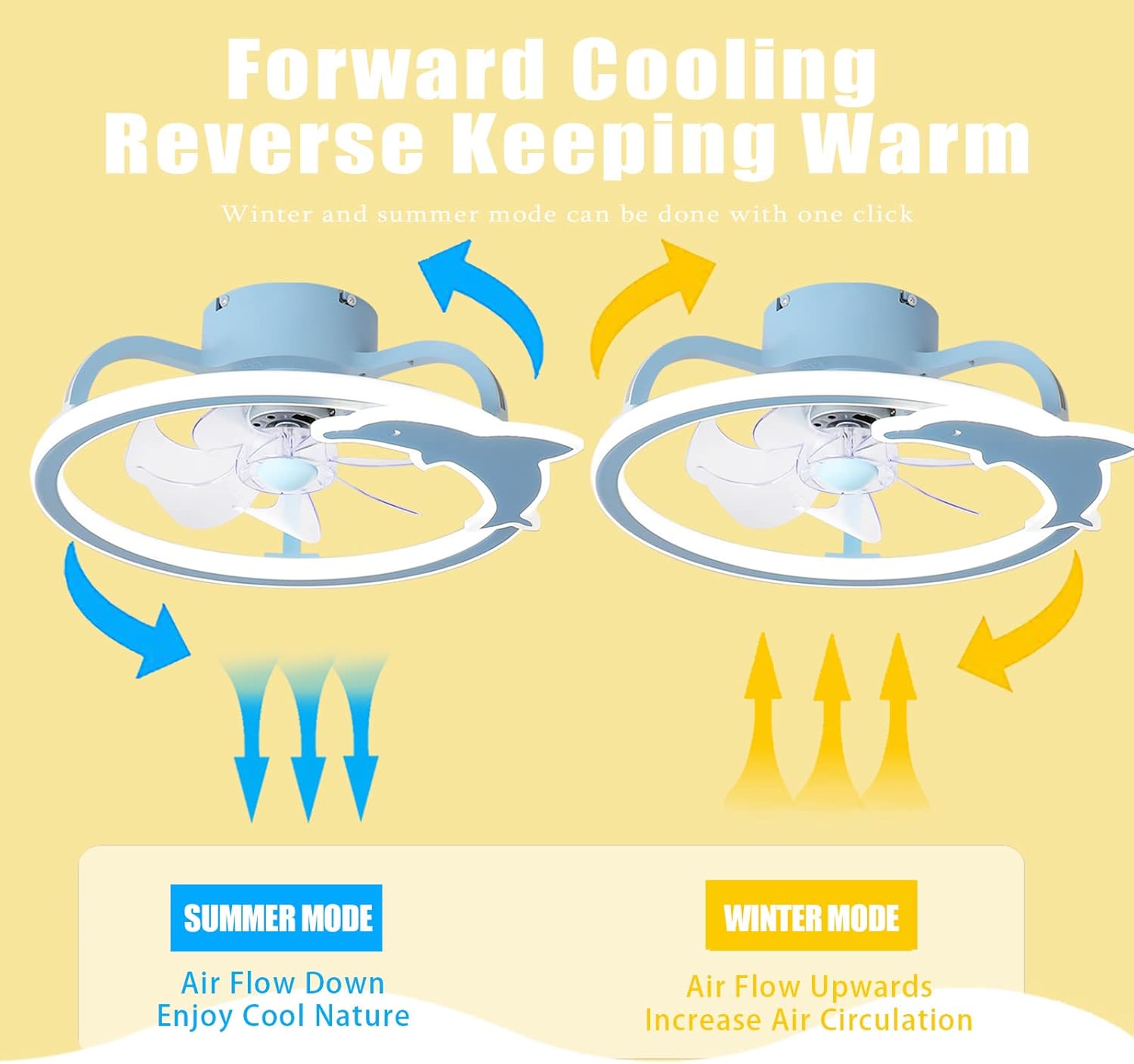 YUEGOO Ceiling Fans with Lamps,Remote Control Silent Led Dimmable Fan Chandelier Ceiling Light Dc Reversible 6 Speed Timer Pretty Ceiling Fan with Lighting for Child Bedroom/Blue/D