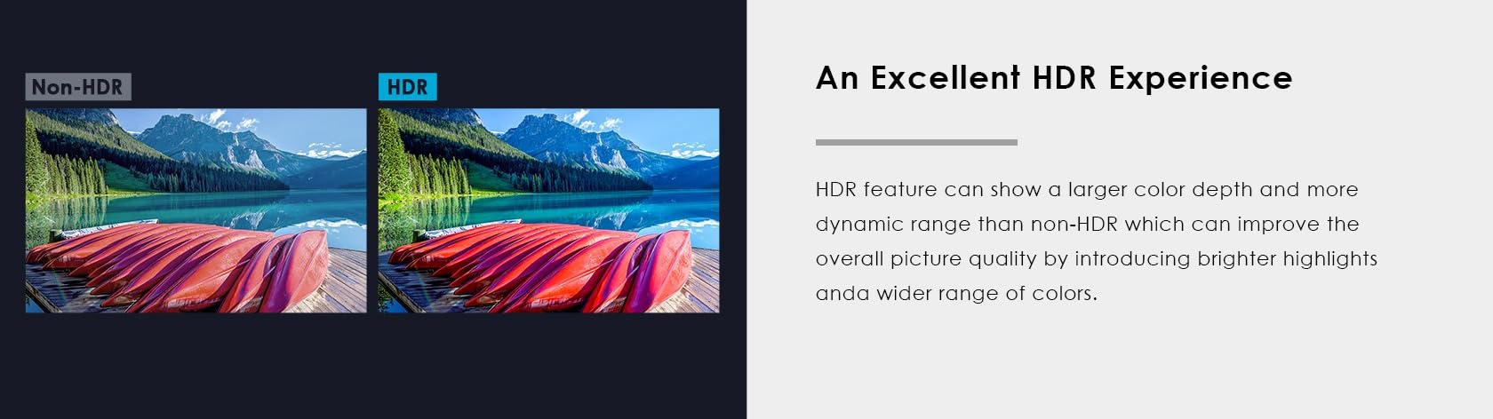 PremiumCord Extender HDMI Non Compresso Per 150 m su LAN, su IP, Full HD 1080p 60Hz, HDR10, HDCP 1.4, Trasmissione Ir, Custodia In Metallo