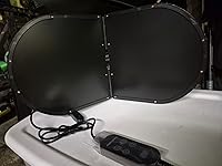 Review Image by Dan Dan