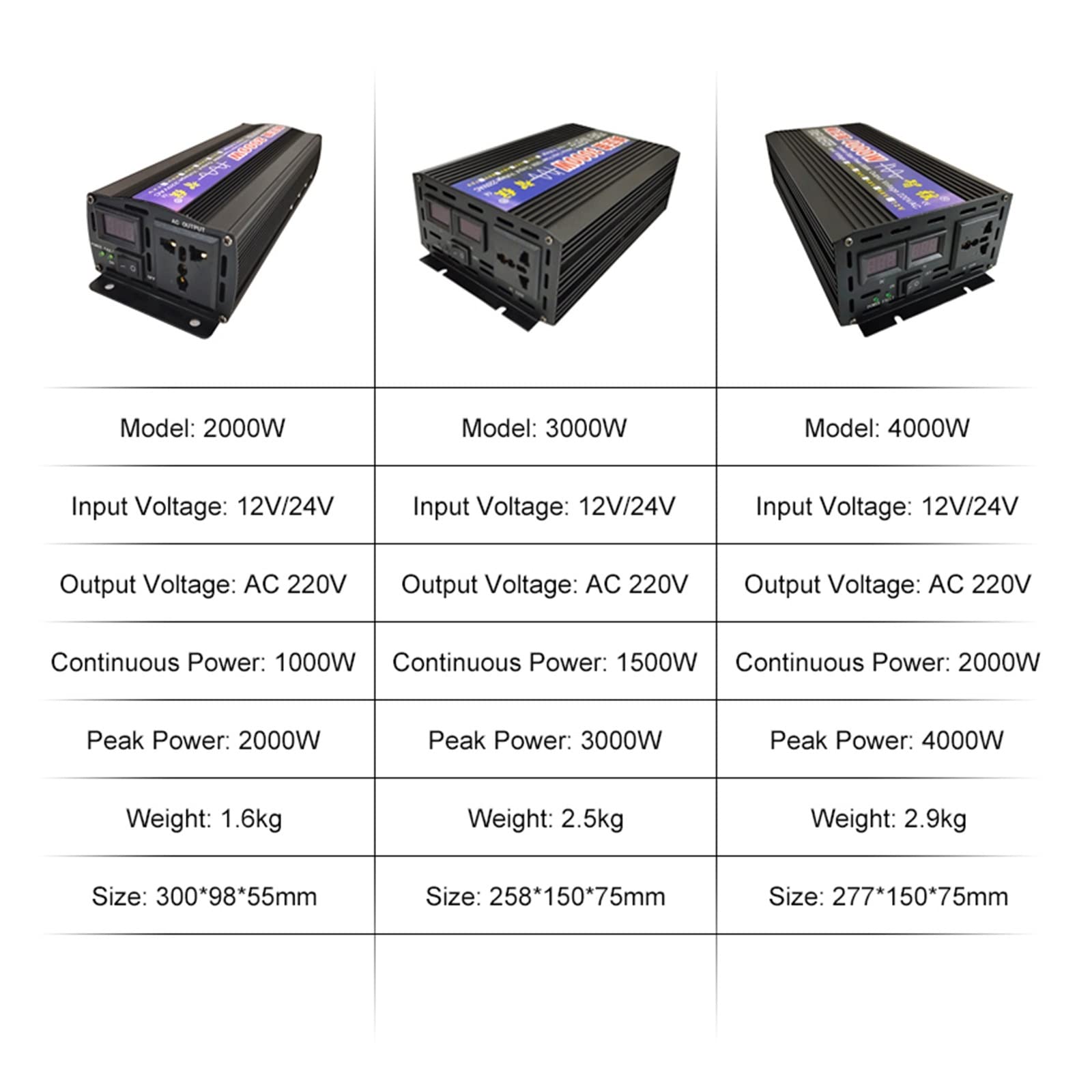 Inverter a Onda sinusoidale Pura 2000W 3000W 4000W Inverter for Auto solari di Potenza con Display a LED Convertitore di Tensione DC 12V 24V a AC 220V(3000W,12V)