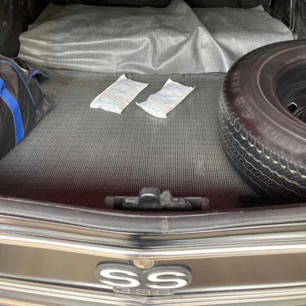 Workshop and industrial practices