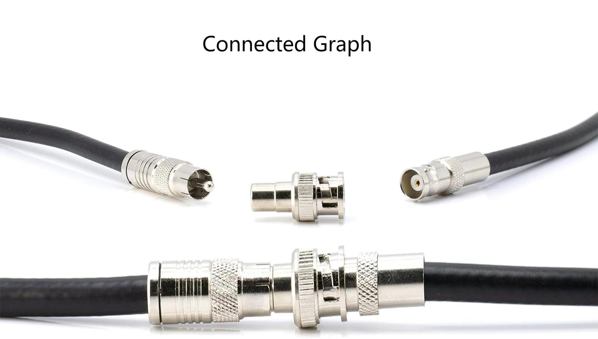 5 Adattatori BNC Femmina A RCA Femmina 50 Ohm - Adaptout Per Videosorveglianza