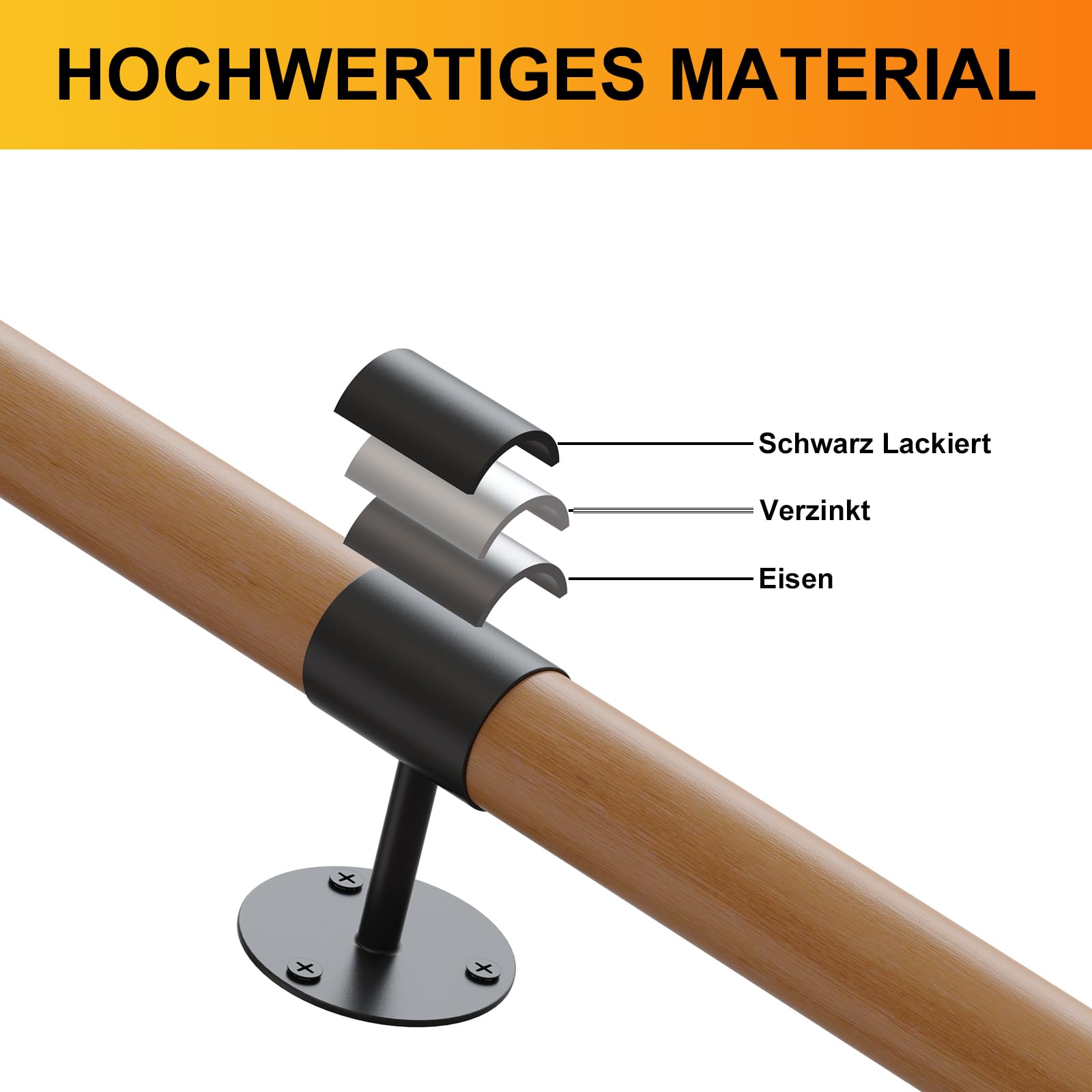 Handlauf Holz,Buche Holz Handlauf Innen Treppengeländer Geländer Treppe Wandhandlauf Wand Treppe seitliche Montage Handläufe Auswahl Länge 30-600 cm (Beech, 90cm)