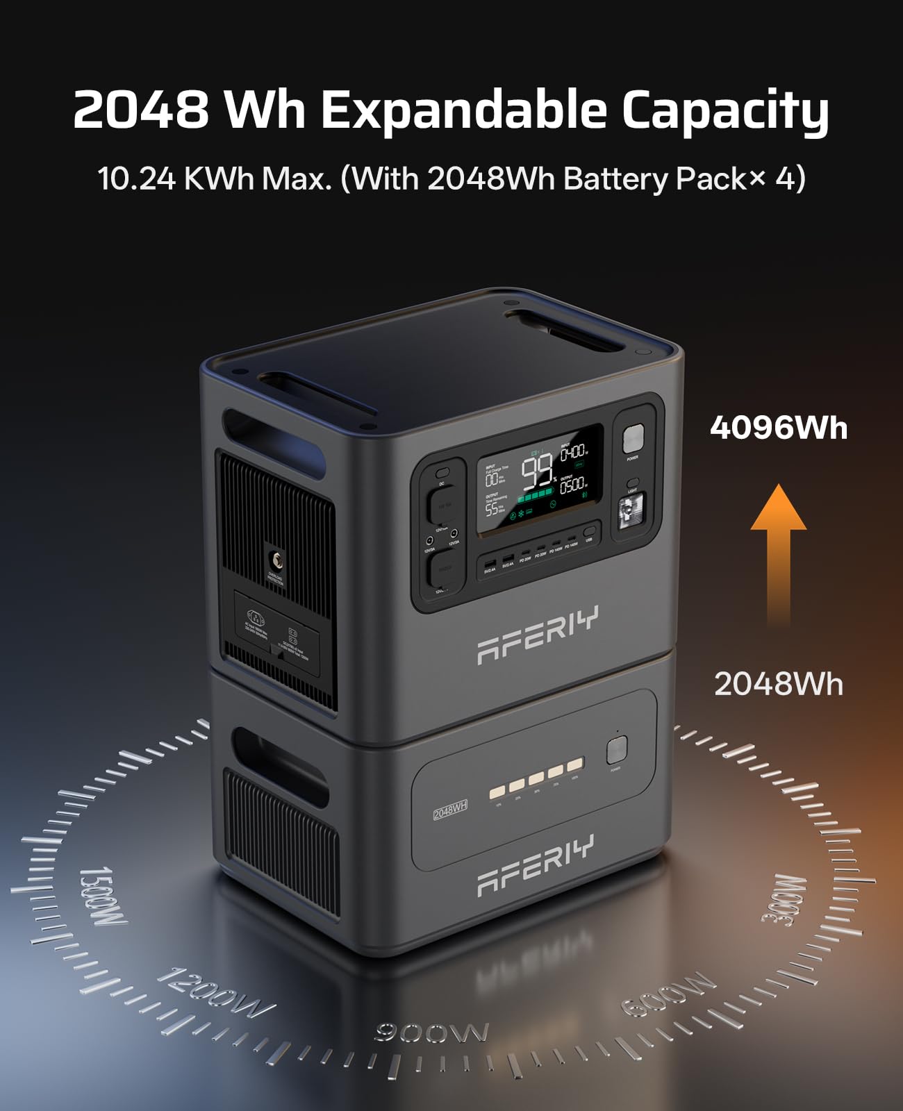 AFERIY P280 4096Wh Portable Power Station,with 1 Extra Battery,2800W Expandable Capacity LiFePO4 Battery Backup,Solar Generator for Home Use,Outdoor Camping,Power Outage,Camping,RV,Emergencies - 5