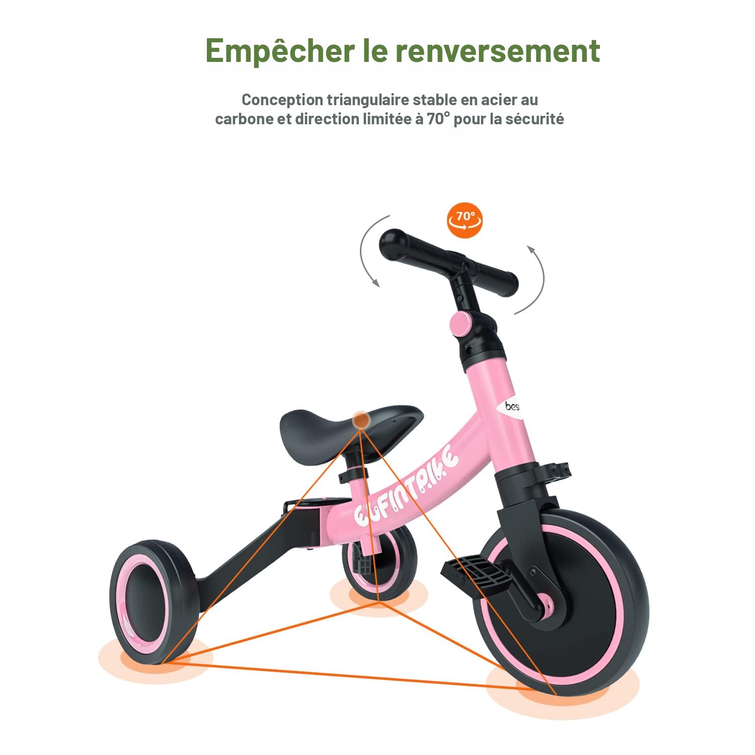 Besrey Tricycle 5-en-1 évolutif – 1-5 Ans – Mode Draisienne, Tricycle à Pédales, Sans Pédales – Cadre Acier