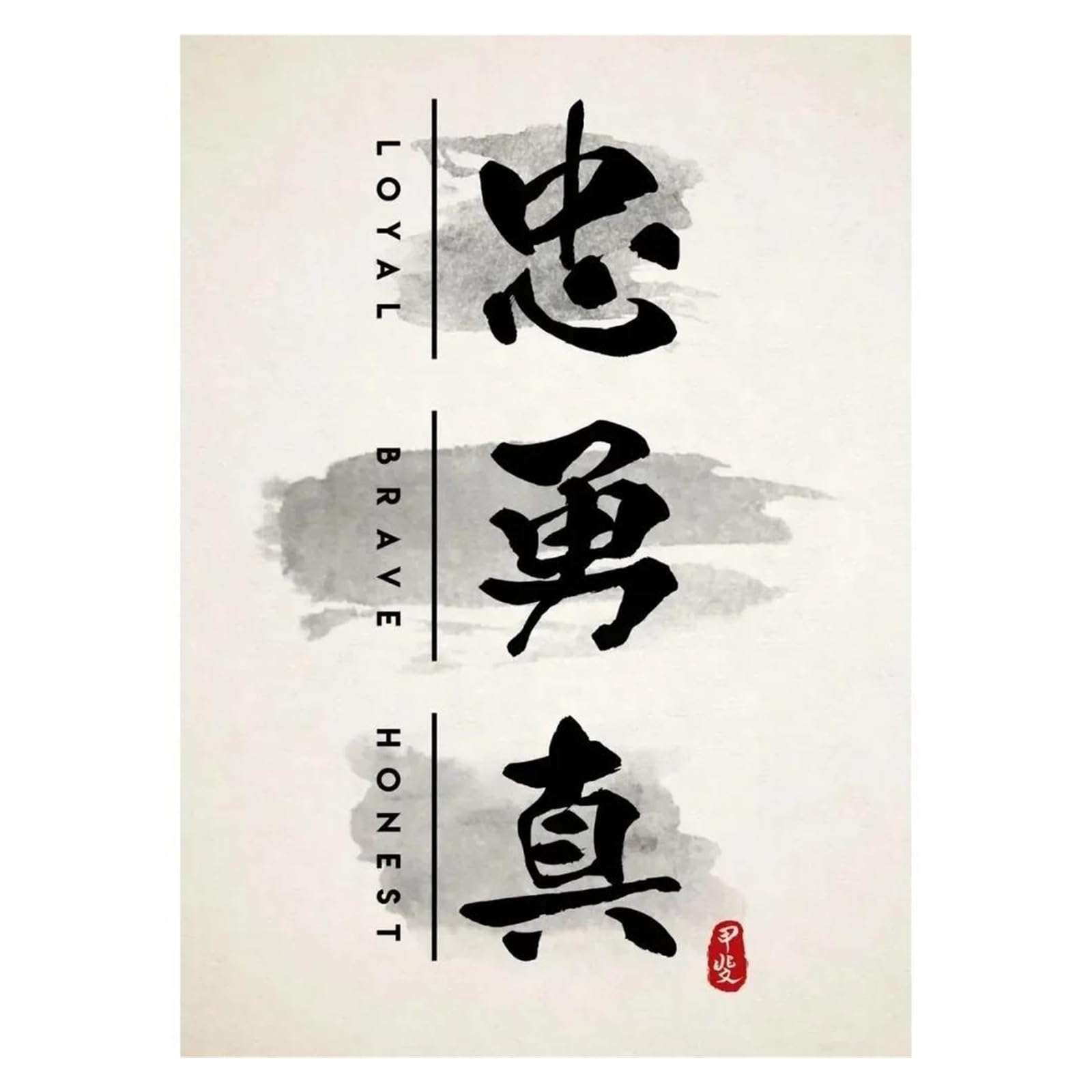 Art Martial Affiche Toile Idée Cadeau Passionné Judo Karaté et Kendo