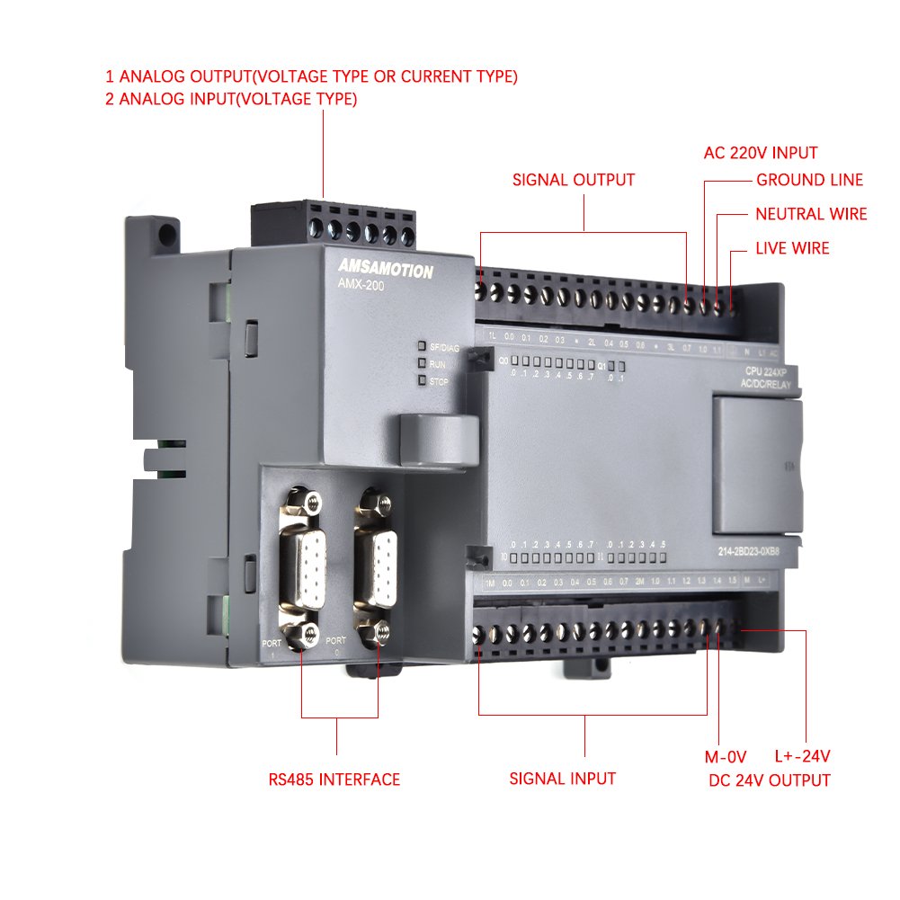 Controller Logico Programmabile Con Uscita Relè PLC S7-200 CPU224XP 220V