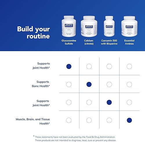 Miniatura 6 de Pure Encapsulations Sulfato de glucosamina 1,000 mg  Suplemento para apoyo articular y movilidad, salud del cartílago y tejido conectivo*  360