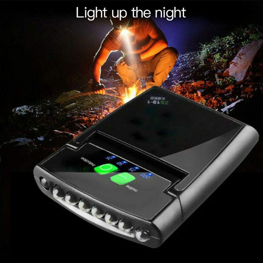 Lot De 2 Lampes LED Rechargeables Pour Canne à Pêche - Clip CR425, Lumière Verte/rouge Pour Pêche De Nuit