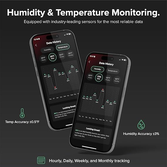 Klaro Valet - Octagonal Smart Humidity & Temperature Hygrometer Sensor, App Notifications, Guided Seasoning, WiFi Bridge & Digital Display for 24/7 Remote Monitoring - Black Finish (iOS & Android App)
