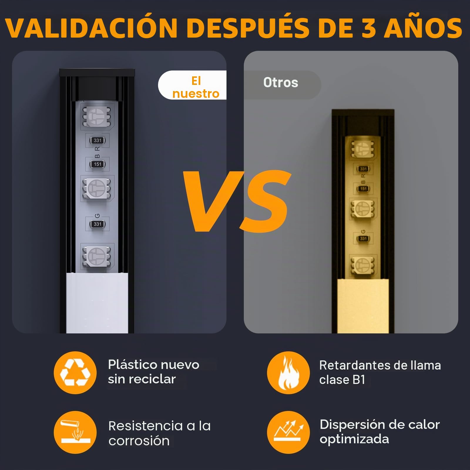 Difusor de Tira Led, Canal de Aluminio Negro En Forma de U, Perfil Led Con Cubierta Blanca Lechosa, Tapas de Extremo Y Clips de Montaje, ExtrusióN Conectores