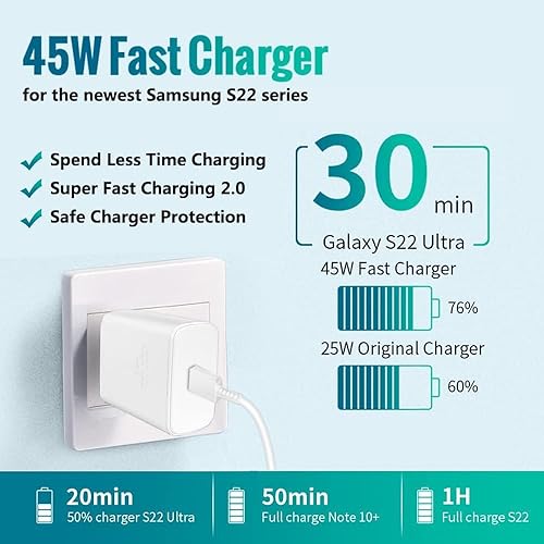 Miniatura 3 de Paquete de 2 cargadores rápidos de 45 W para Samsung tipo C USB-C para Samsung Galaxy S24 Plus, Galaxy S24 Ultra, Galaxy S23 Ultra, Galaxy S25+,