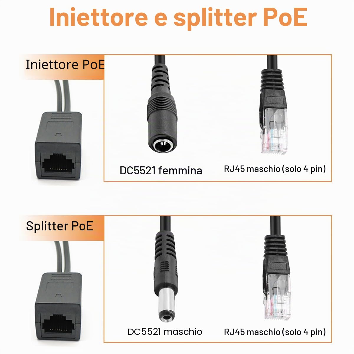 Fukamou Connettore RJ45 sdoppiatore POE - POE Splitter Cavo Ethernet Potenza Passiva rj45 Iniettore,Trasmissione di rete Power Over Ethernet 2 in 1 per il monitoraggio della telecamera di sicurezza Fukamou Connettore RJ45 sdoppiatore POE - POE Splitter Cavo Ethernet Potenza Passiva rj45 Iniettore,Trasmissione di rete Power Over Ethernet 2 in 1 per il monitoraggio della telecamera di sicurezza