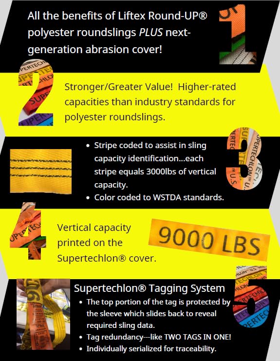 LIFTEX® | Advanced Cover SuperTechlon Round Sling | Green x 12' Endless (V:6000; C:4800; B:12000) | USA Made | Higher Rating | Next-Gen Cover | Lifting Rigging Moving Towing Hoisting - Image 3