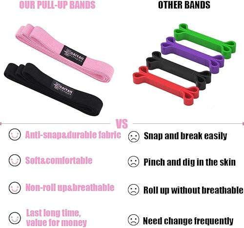 Miniatura 5 de Long Resistance Bands, Fabric Resistance Bands Stretch Bands for Exercise Bands Resistance Bands Set Elastic Resistance Bands for Working Out Women