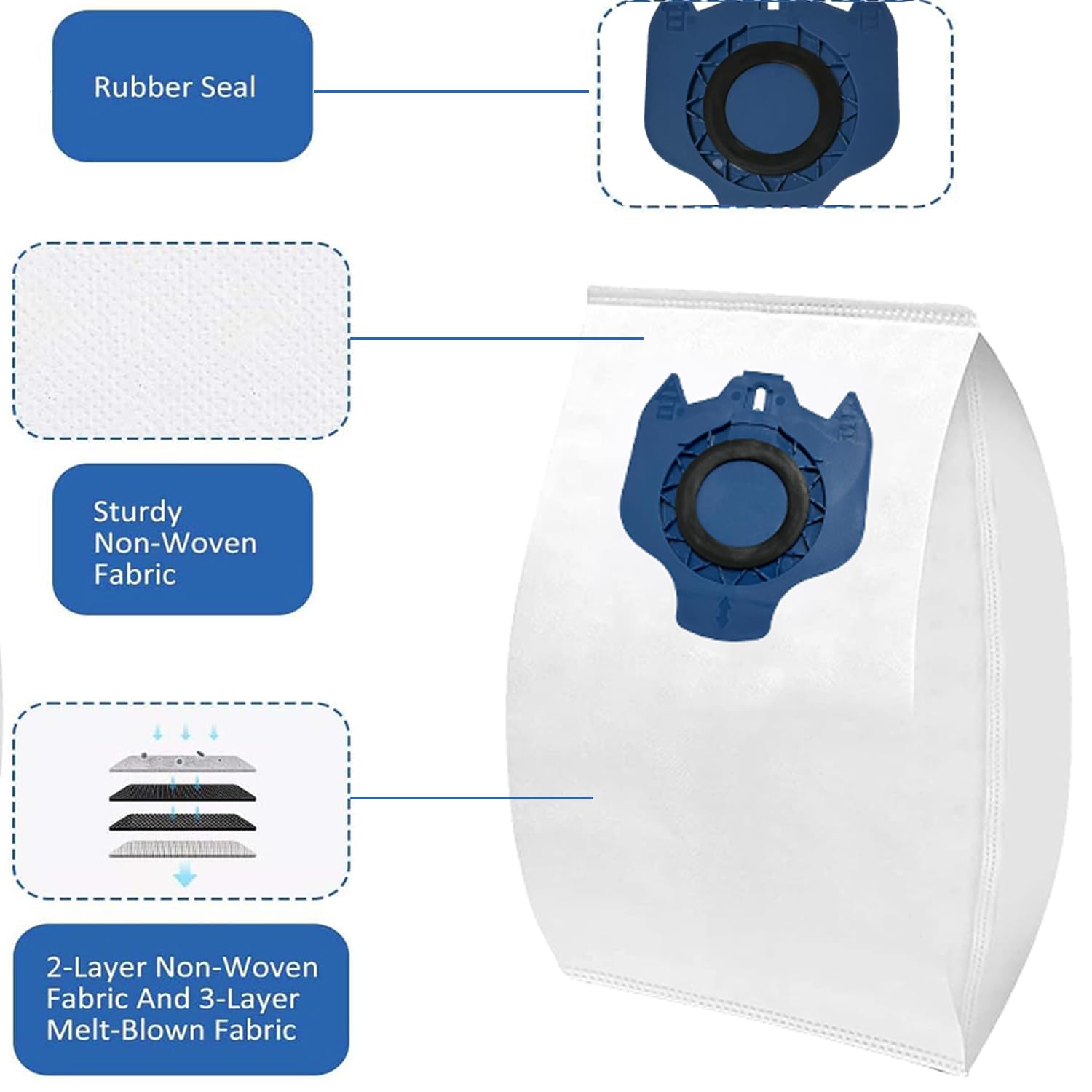 Sacchetti Aspirapolvere Miele - 5 Pezzi Con Filtri | Compatibili Con Serie Classic E Complete - Foto 4