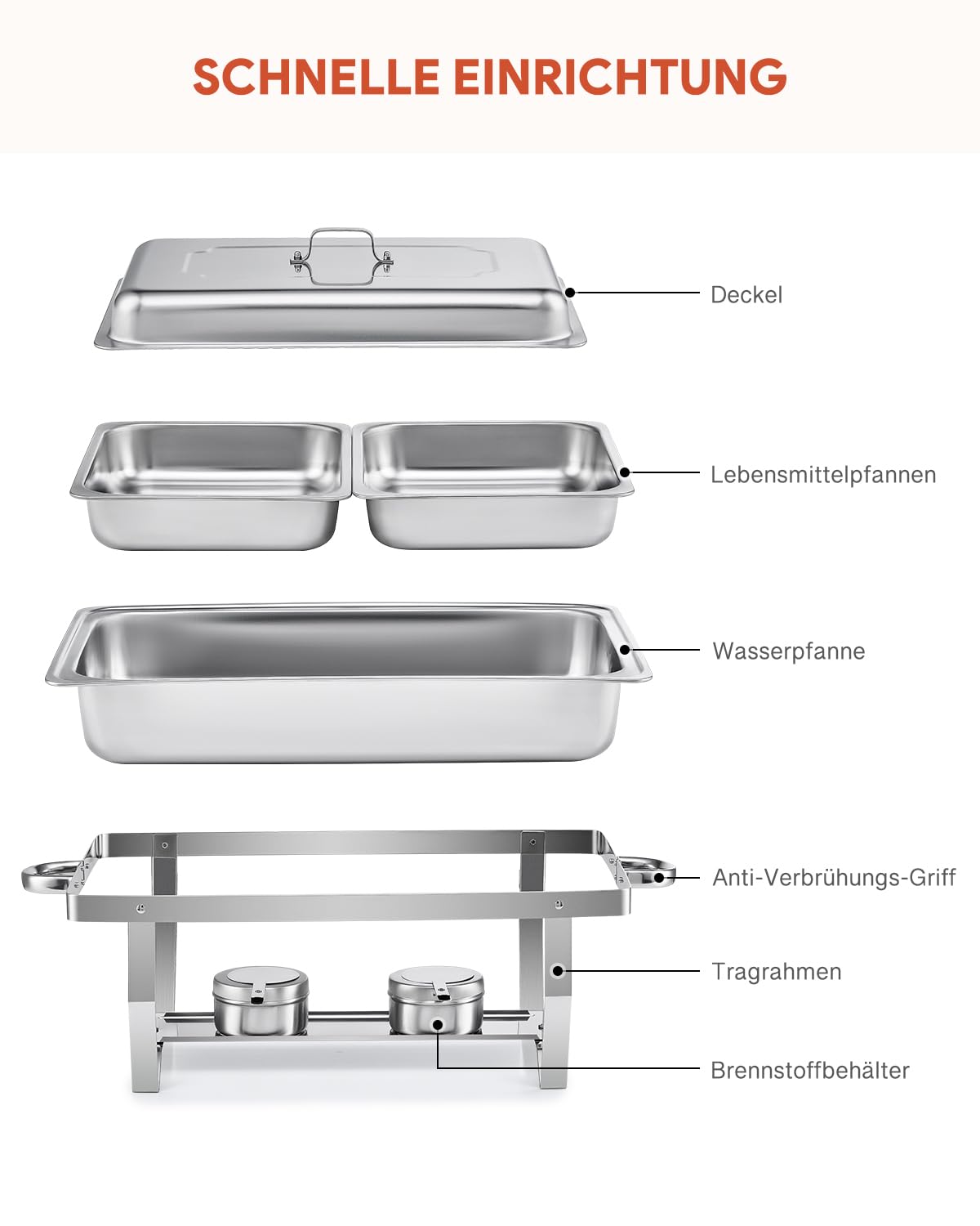 Wilprep Chafing Dish Edelstahl 9L 1/2+1/2 GN-Behälter Buffet-Set Warmhaltebehälter 6 Sets Speisenwärmer Wärmebehälter Rechaud für Catering, Buffet und Party