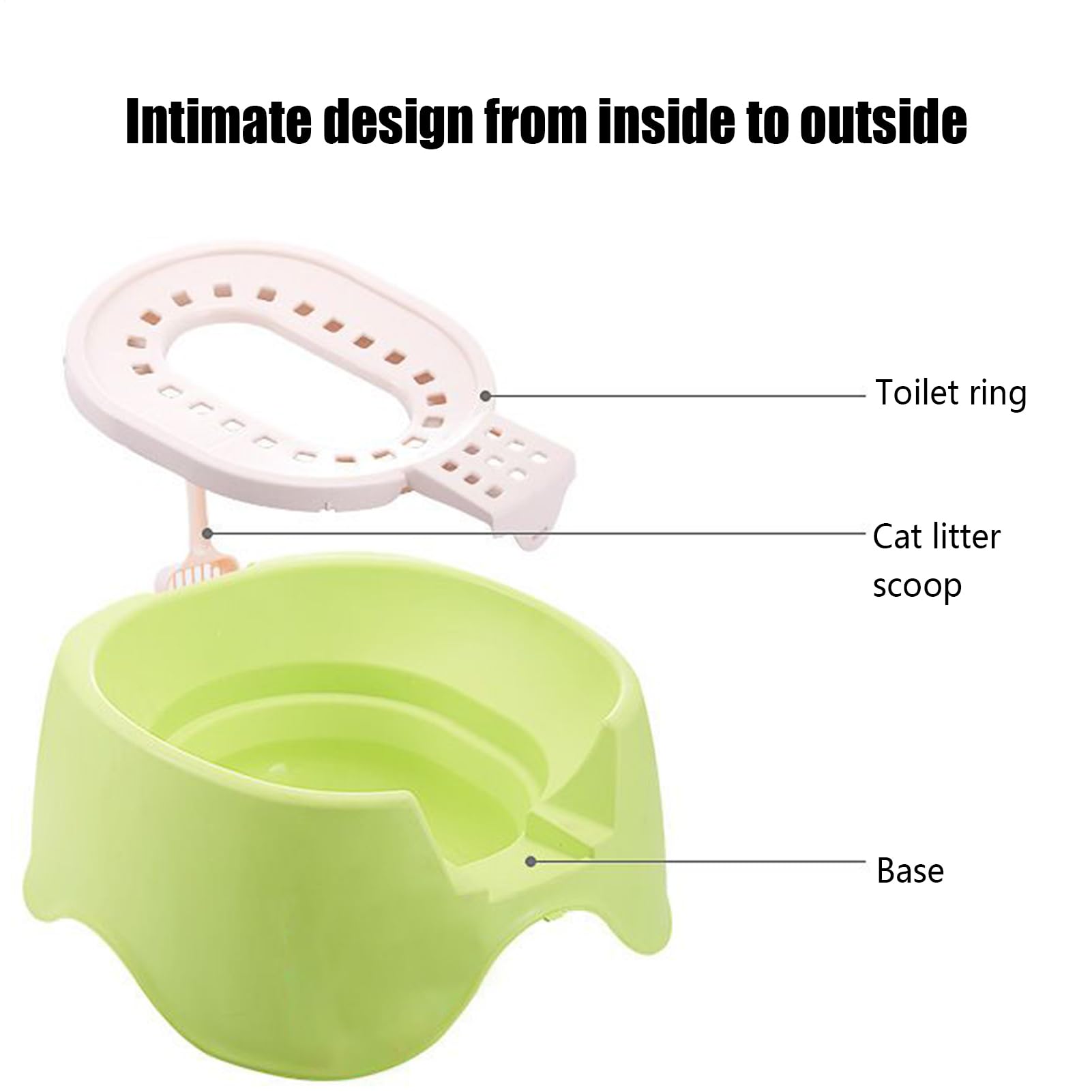 Arenero para Gatos Antiadherente | Abierta Bordes Altos para Gatitos y Gatos s Mascotas Casa Interior