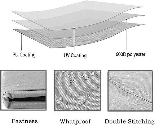 Miniatura 10 de Bimini - Toldo de lona de repuesto de tela superior cubierta superior Bimini de 3 arcos para barco con bota de almacenamiento 600 D anti-UV