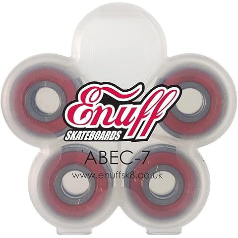 Enuff ABEC 7 Water Resistant Skate Bearings Cover
