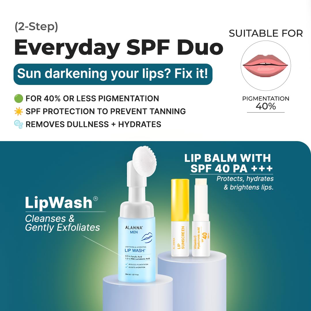 ALANNA Lip Wash & Lip Balm SPF 40 | Lip Balm for Dark Lips, Hydration & Sun Protection | Cleanses, Hydrates & Protects | For Men - Image 2 thumbnail