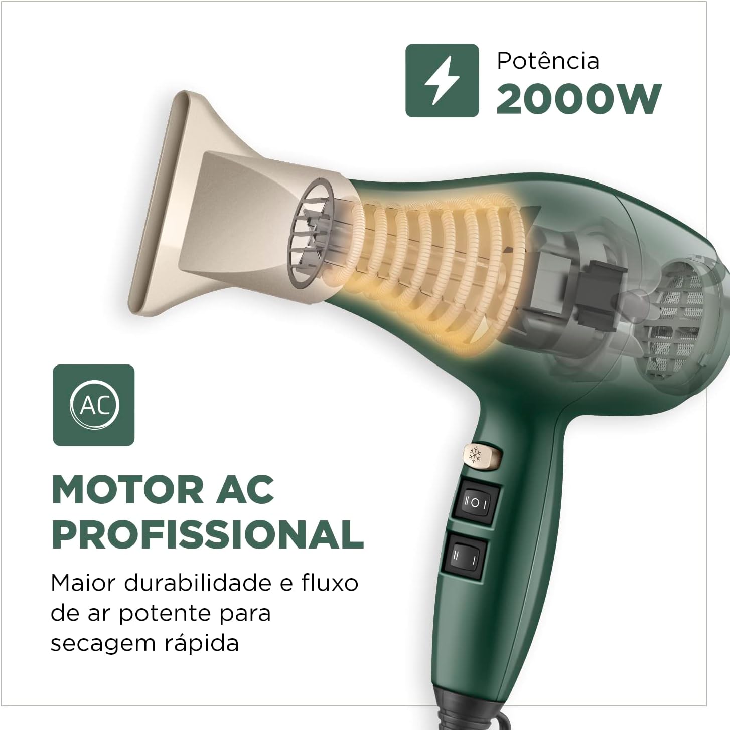Secador de Cabelo Mondial Verde 2000W: Review Testado por 7 dias