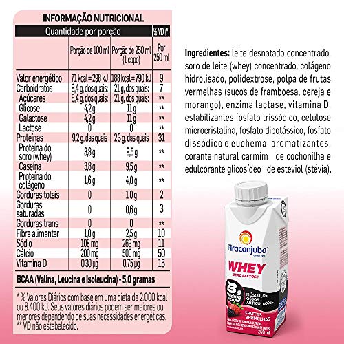 Kit Piracanjuba Whey Zero Lactose Frutas Vermelhas 6x250ml