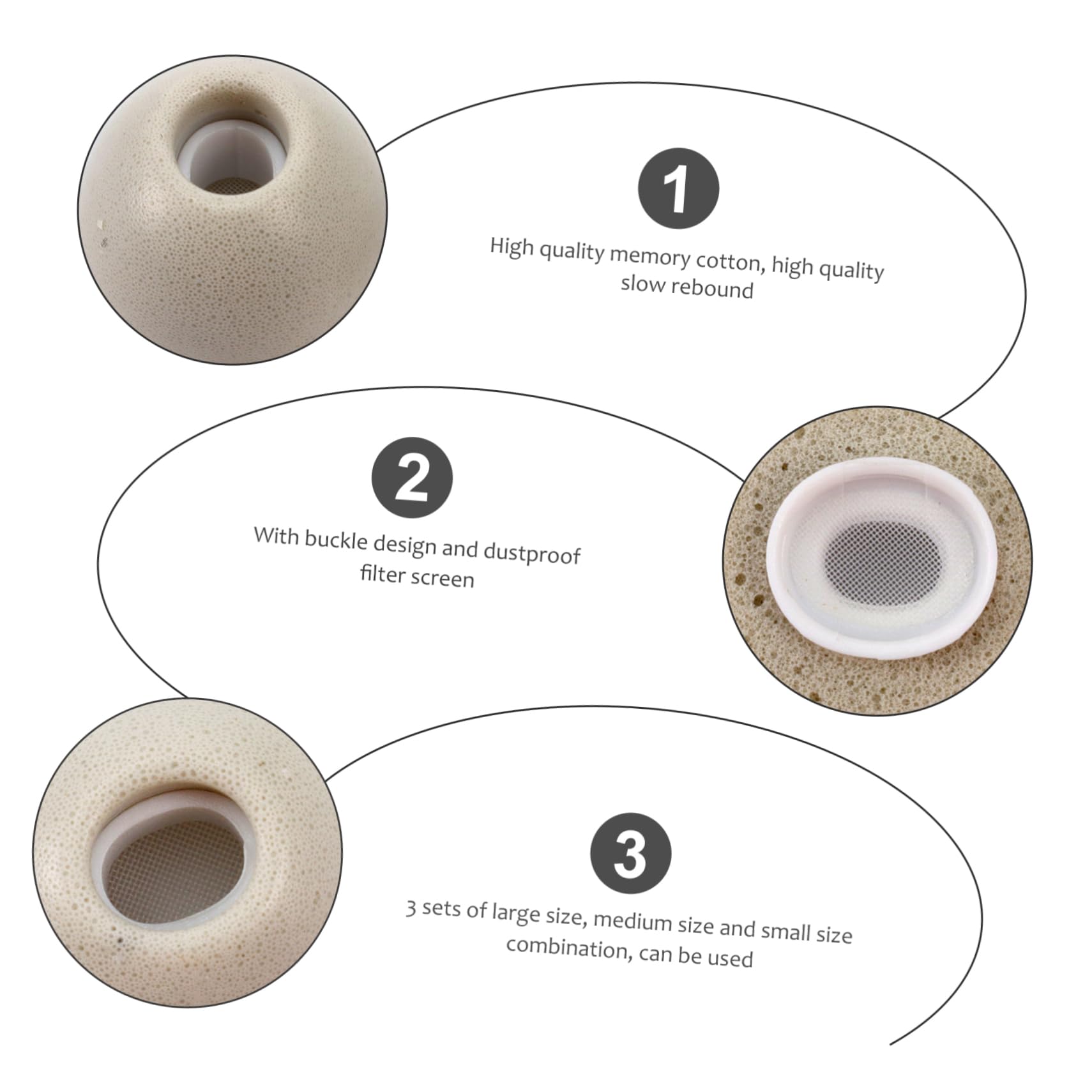 Hemobllo 9pares Almohadillas De Repuesto para Pro Memoria Silenciosas y Confortables Mediano y Accesorios De Auriculares para Mejorar La Calidad De Sonido